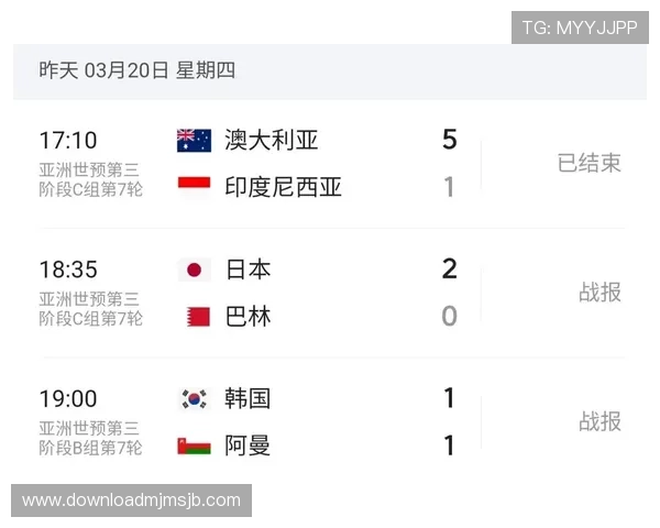 2026年美加墨世界杯各洲分配策略背后的国际足球政策分析