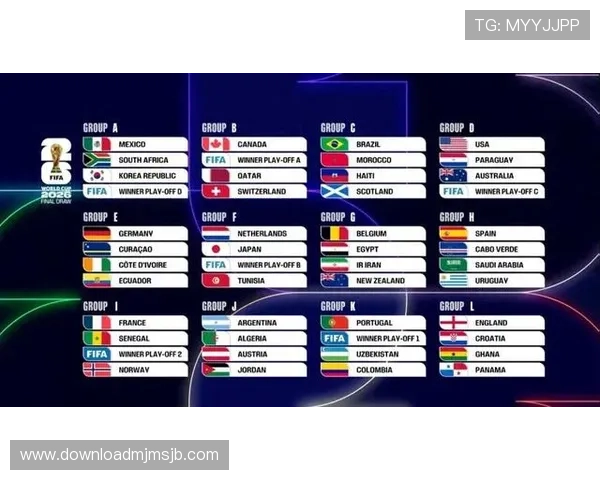 2026年美加墨世界杯赛程分组规则详解及最新比赛安排分析