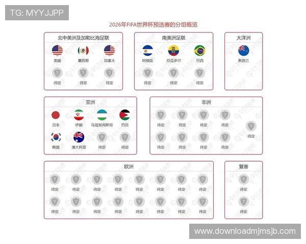 世界杯2026年主办国在哪里详细介绍2026年足球世界杯的主办国家和地区情况