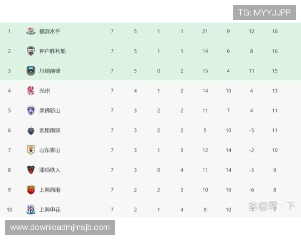 世界杯小组赛出线队伍变化趋势，未来晋级形势及潜在黑马球队预测