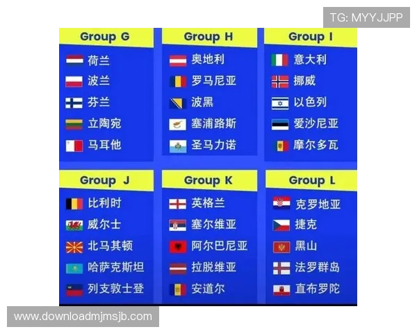 世界杯诞生3个死亡之组的出现是否预示着足球竞争格局的深刻变化