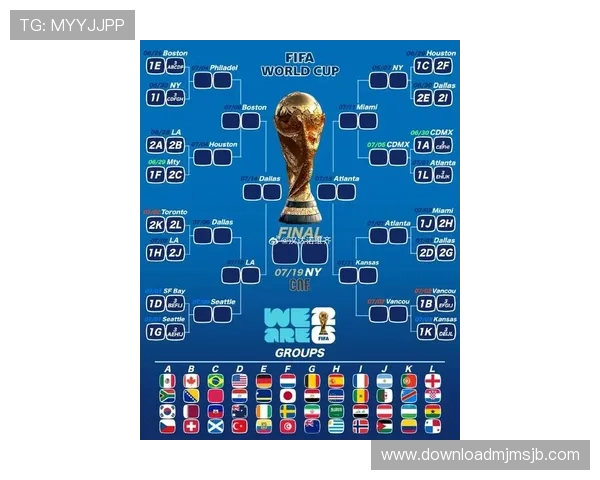 2026年世界杯赛制调整对全球足球格局的影响及未来发展趋势分析