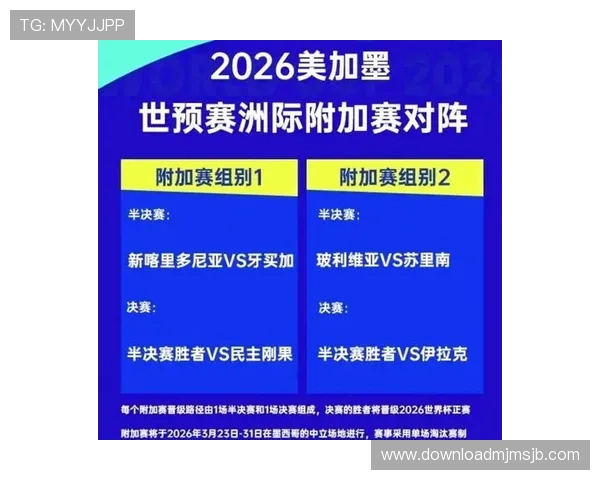 2026年世界杯预选赛分组抽签时间最新消息及各大赛事转播安排
